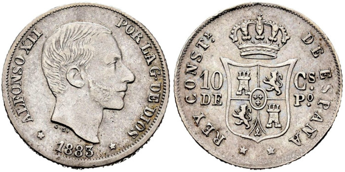Cy16620F.- ALFONSO XII 10 Ctm. de Peso 1883 Manila - EBC