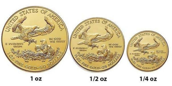 EE.UU - K-219/8/7.- 50-25-10 DOLLAR BULLION SET LIBERTY.  ORO