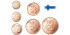 MINI SERIE 1,2 y 5 CENTIMOS EURO FINLANDIA. MIX