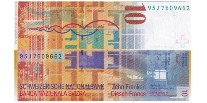 SUIZA - B-066.-10 FRANCOS 1995/96.  SC