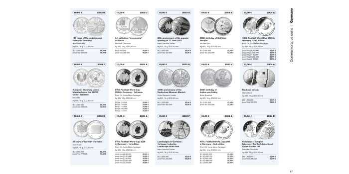 CATALOGO MONEDAS EUROS LEUCHTTURM 2025